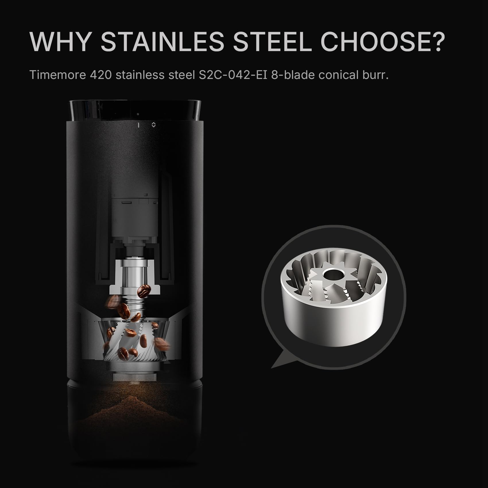 Кофемолка TIMEMORE Whirly 01S  – обзор и цена Grain Mill Grinder
