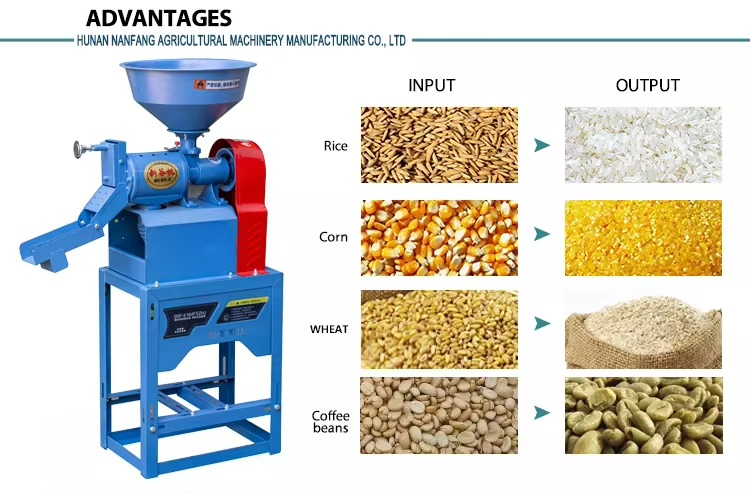 Мини-рисорезка для домашнего и – обзор и цена Rice Thresher Machine